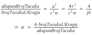 Formula za dobijanje broja Pi