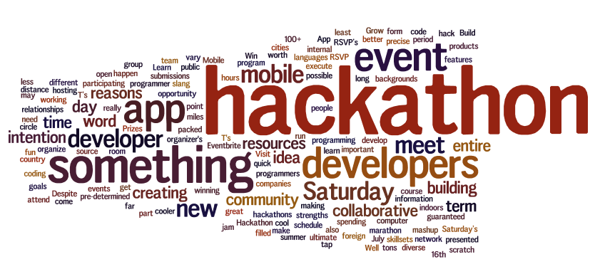 Hackathon Tag Cloud